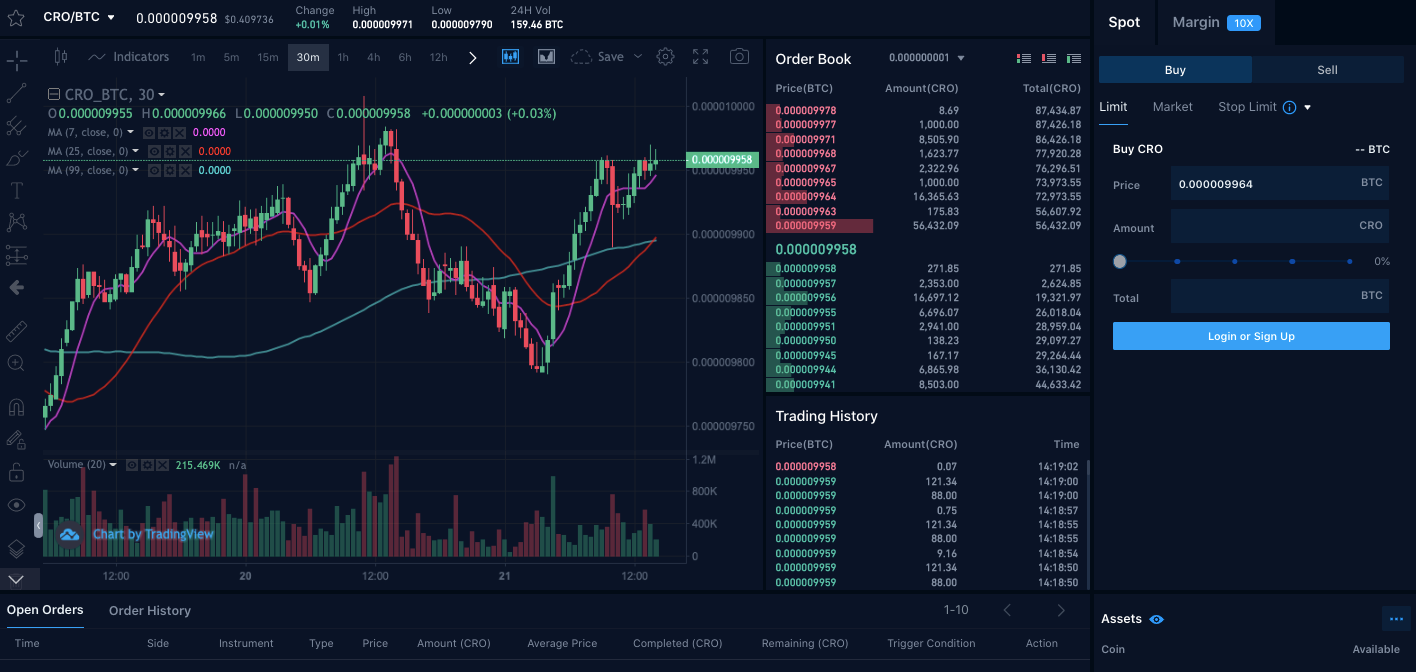 Screenshot of a trading platform showing two charts: left chart with colorful candlesticks and yellow/blue volume profile, right chart with blue and pink lines and a sharp red drop, all on a black background with trading UI elements